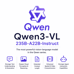 Qwen3-VL-235B-A22B-Instruct
